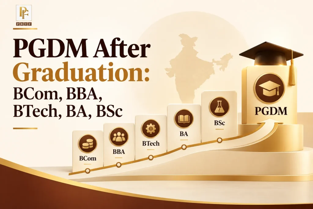 Graduates from different streams on the PRTF campus, Greater Noida - PGDM after graduation